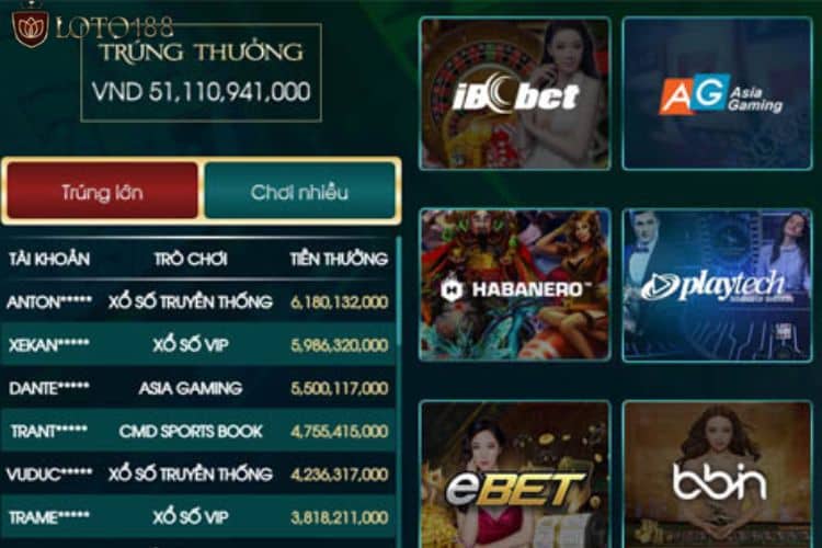 Kho game Loto188 đa dạng với tỉ lệ trả thưởng lớn